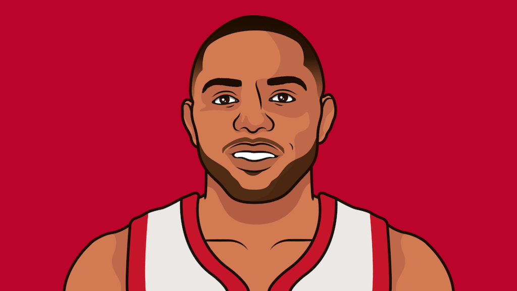 eric-gordon-career-high-points-including-playoffs-statmuse