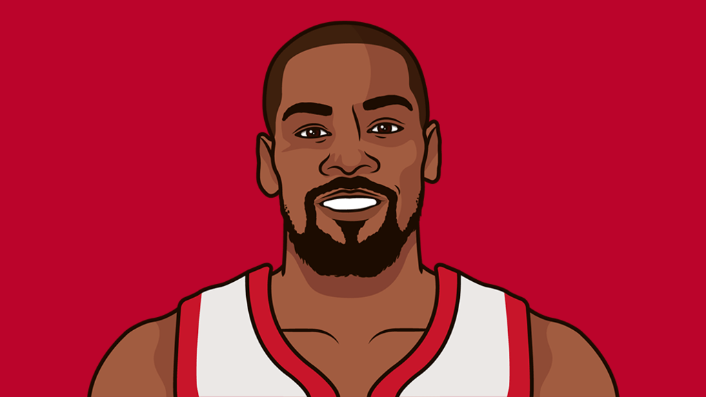 Kevin Durant Stats In First 10 Games This Season | StatMuse