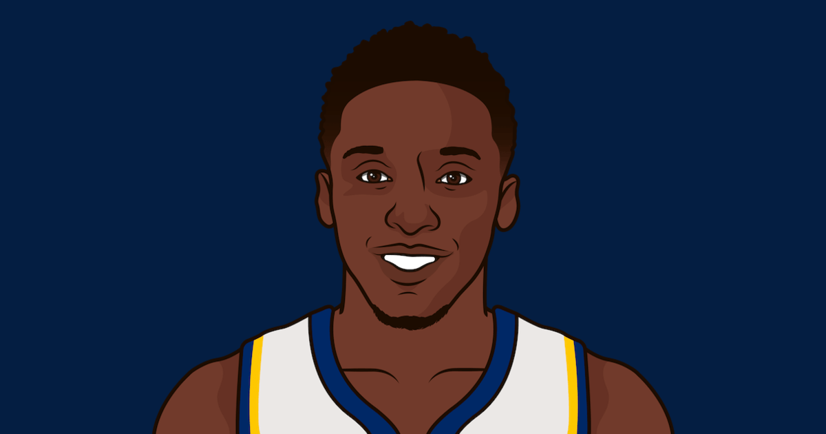 Victor Oladipo Most Amount Of Points Scored In A Game StatMuse