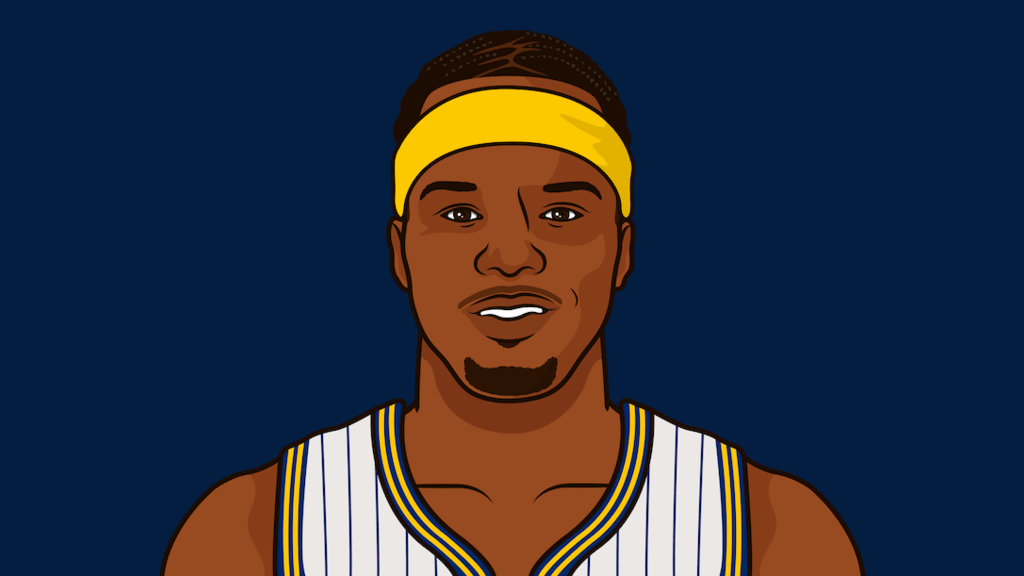 Jermaine O'neal Career Free Throws Missed StatMuse