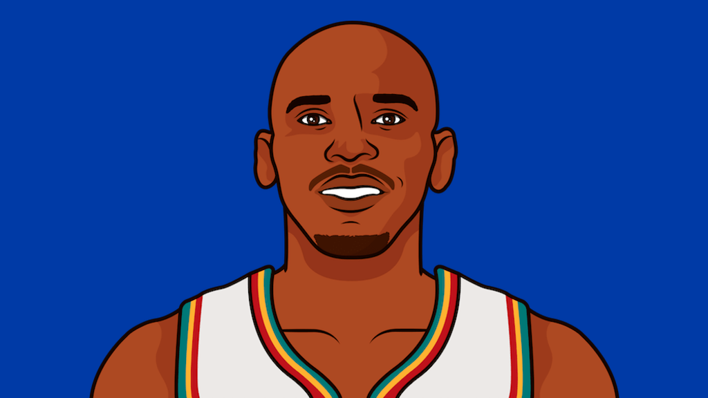 Jerry Stackhouse All Stars | StatMuse