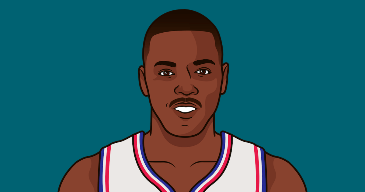 Pistons Career Leaders In Total Games Played StatMuse