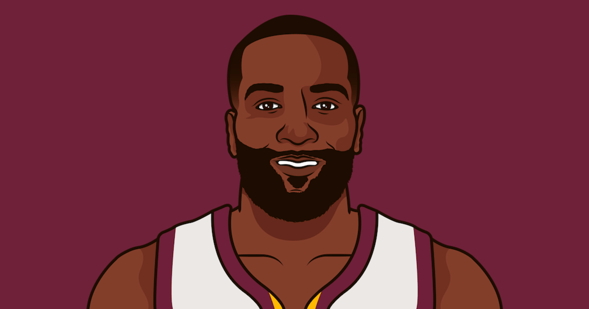 Cavs Net Rating Vs Celtics In 2015 Playoffs StatMuse