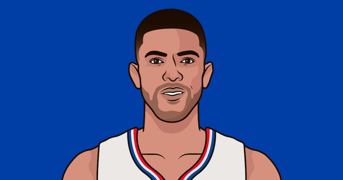 Austin Rivers - L.A. Clippers Shooting Guard | StatMuse