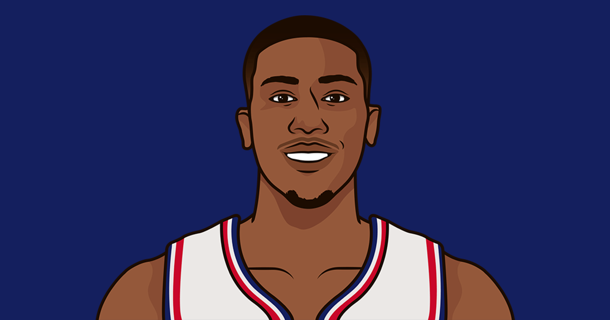 la-clipper-roster-statmuse