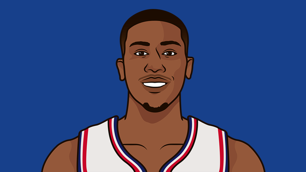kris-vs-magic-first-quarter-statmuse