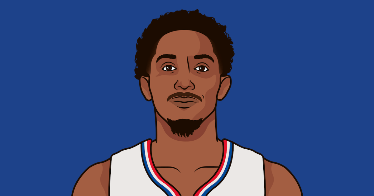 Which NBA Team Has The Highest Free Throw Percentage In A Single Season