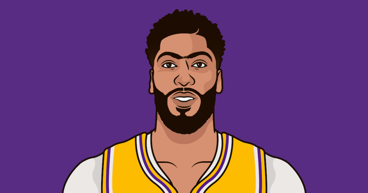 Anthony Davis Bio | StatMuse