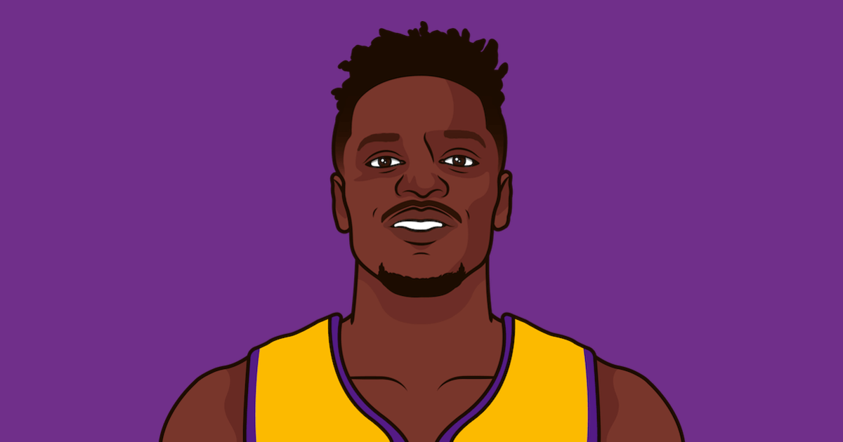 Julius Randle Game Low | StatMuse