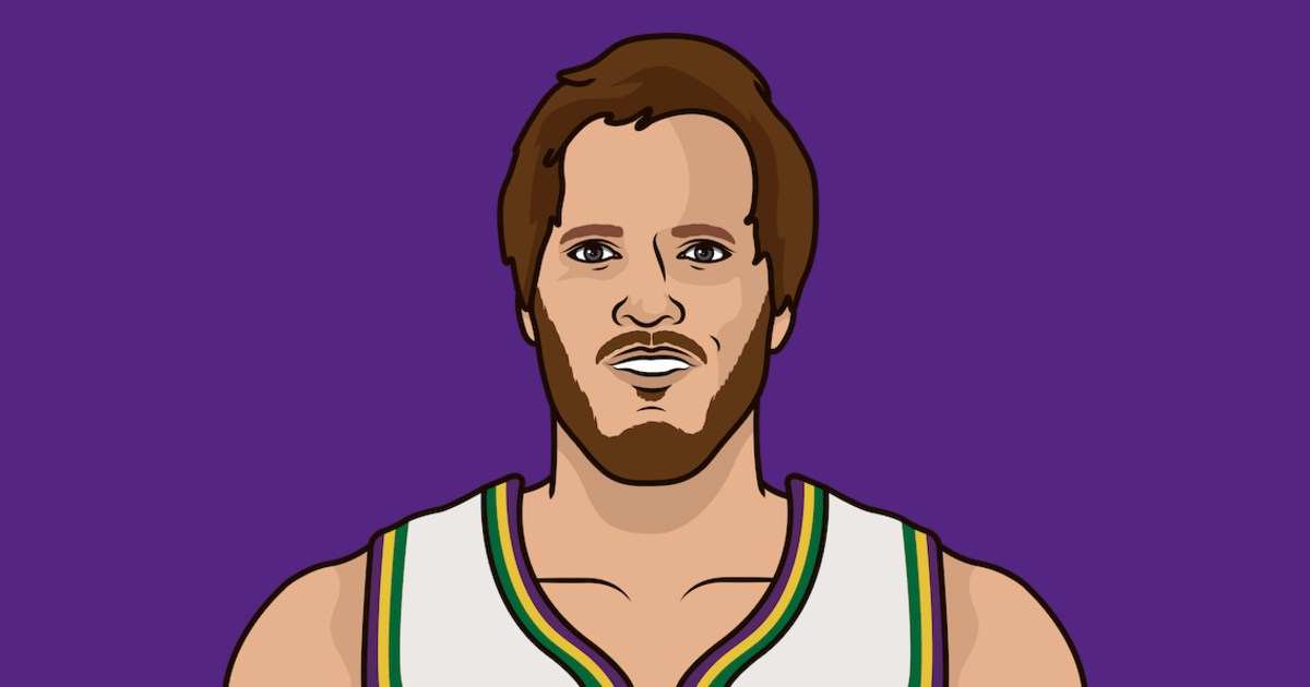 Mark Eaton Vs. Rik Smits | StatMuse