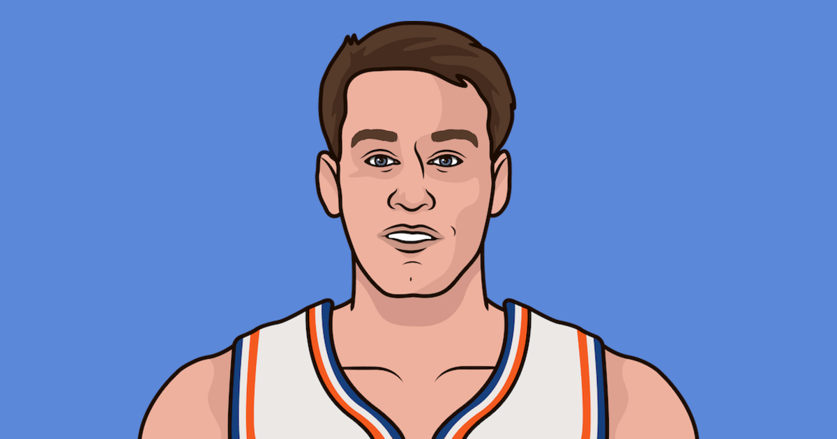 What Is A Mark Price StatMuse What Is A Mark Price StatMuse