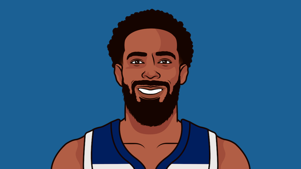 Mike Conley Last 23 Games Vs Mavericks | StatMuse