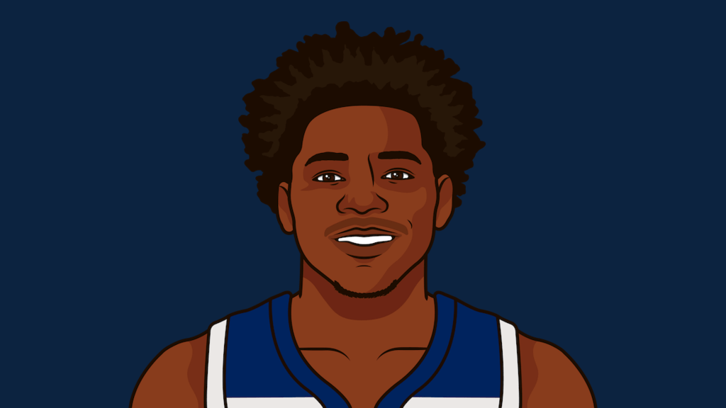 The Minnesota Timberwolves Handily Defeated The New Orleans Pelicans