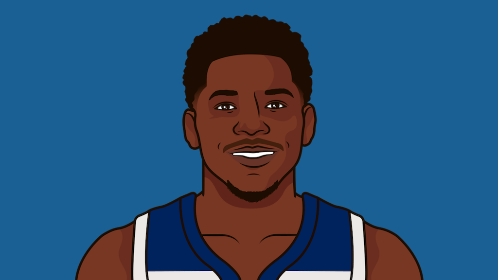 timberwolves-last-5-games-vs-okc-statmuse