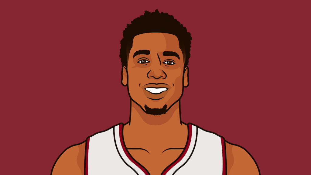 Hassan Whiteside - Miami Heat Center | StatMuse
