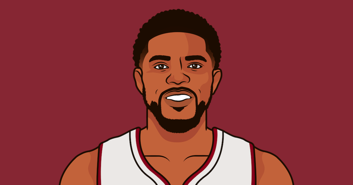 Udonis Haslem - Miami Heat Power Forward | StatMuse