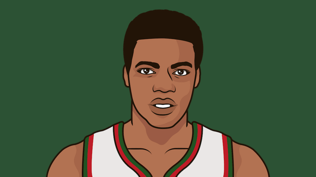 Bucks Record Net Rating StatMuse