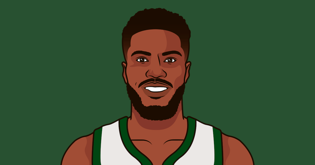 Milwakee Bucks Vs Brooklyn Nets Game Log StatMuse