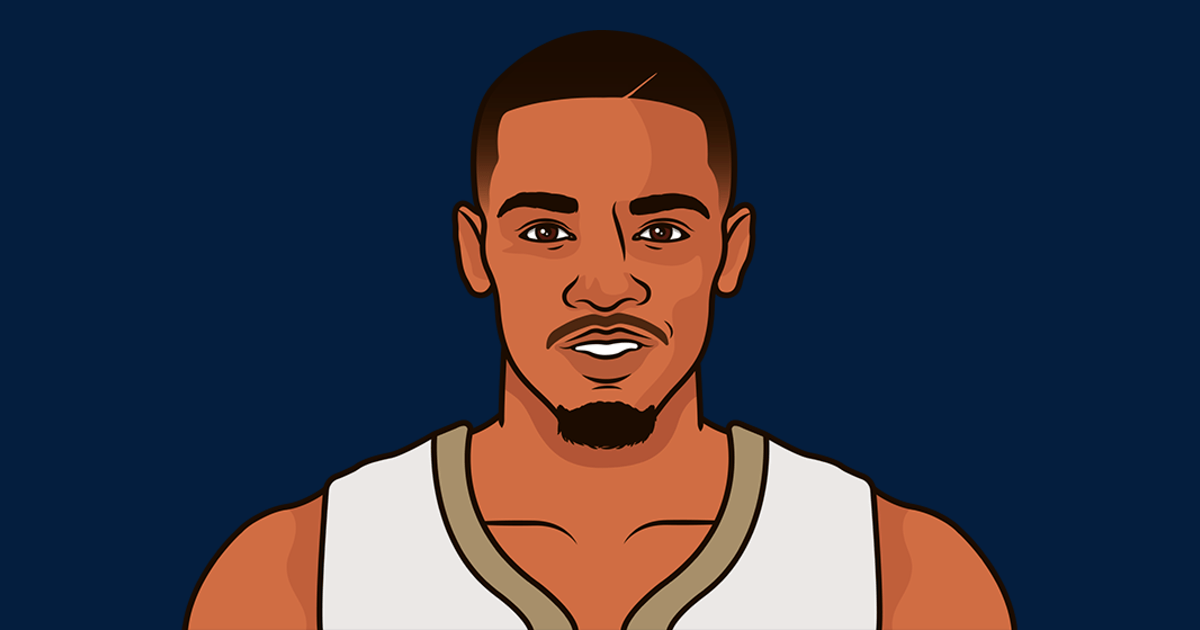 Dejounte Murray Season Opener StatMuse