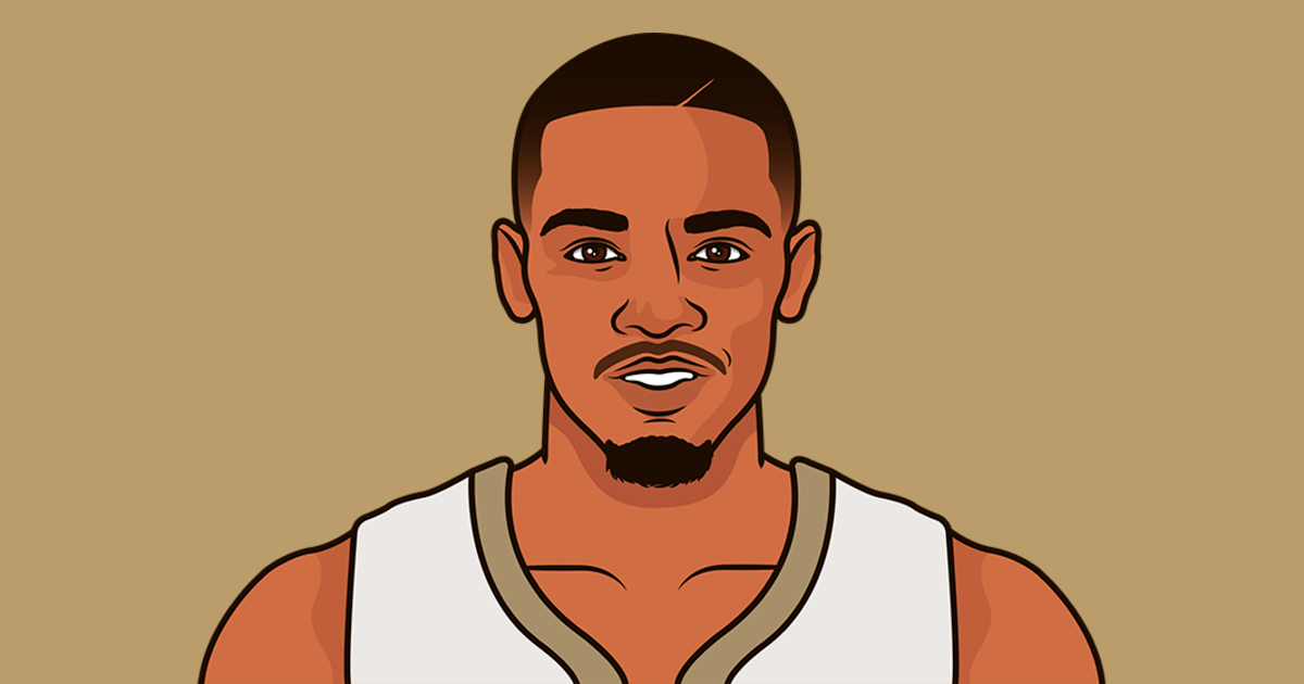Dejounte Murray Game Log | StatMuse