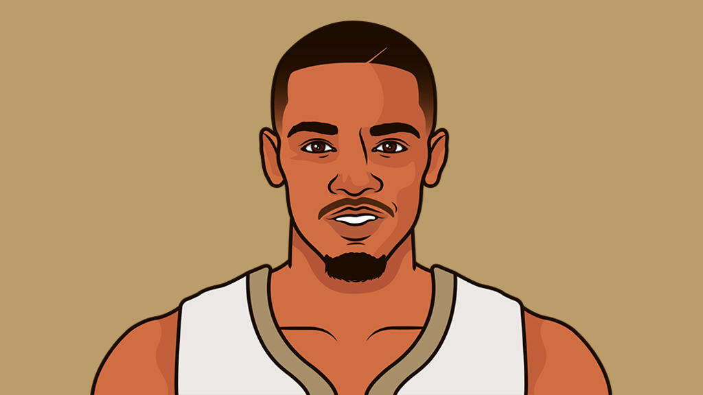 Pelicans Jersey Dejounte Murray Ebay | StatMuse