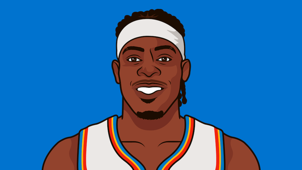 L Dort Stats Last 10 Games StatMuse