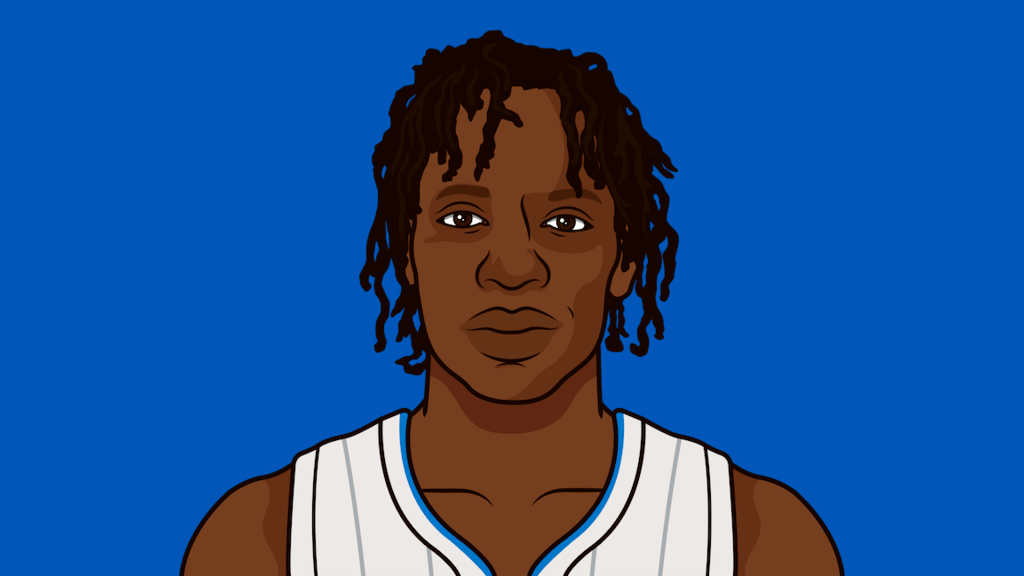 How Tall Is Bol Bol | StatMuse