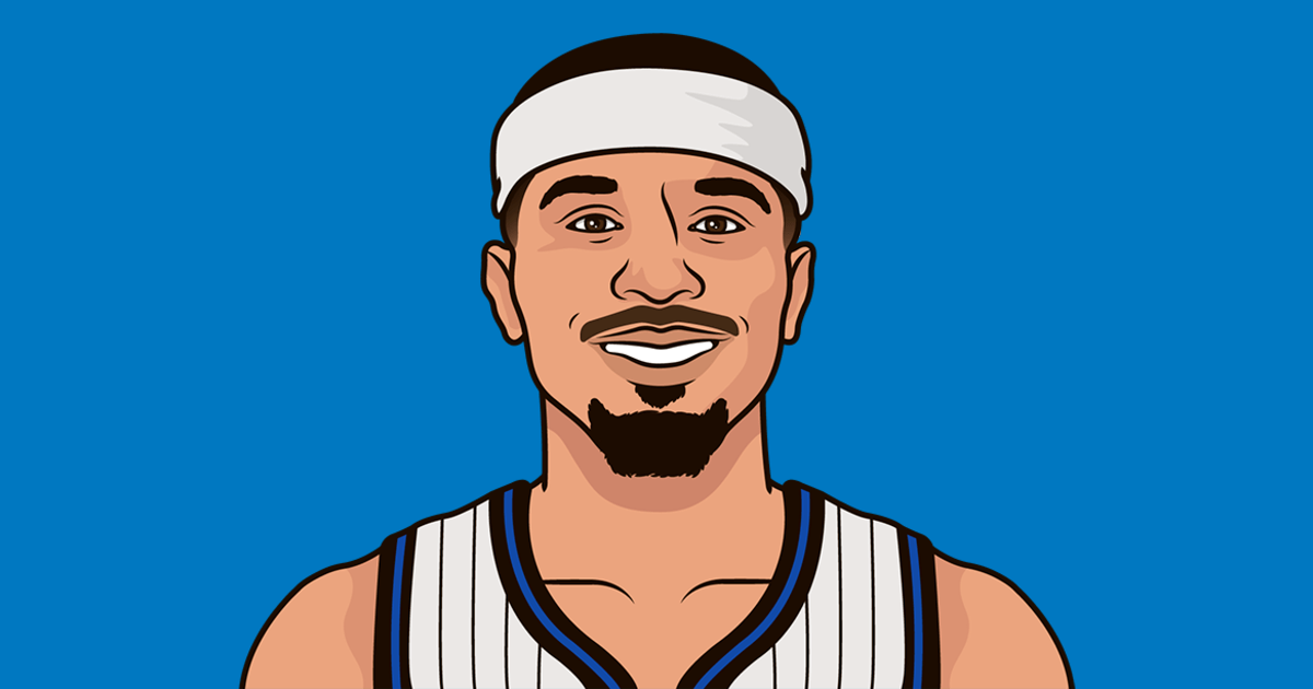 Magic Log When Scoring 115+ | StatMuse