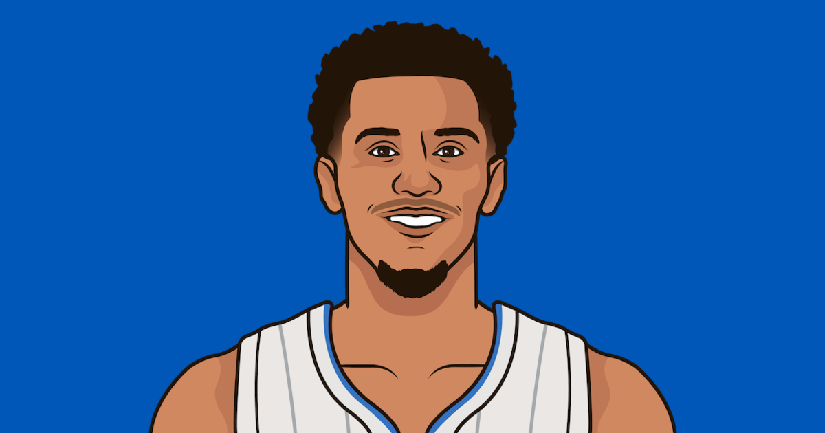 Highest Scoring Game Jalen Suggs StatMuse