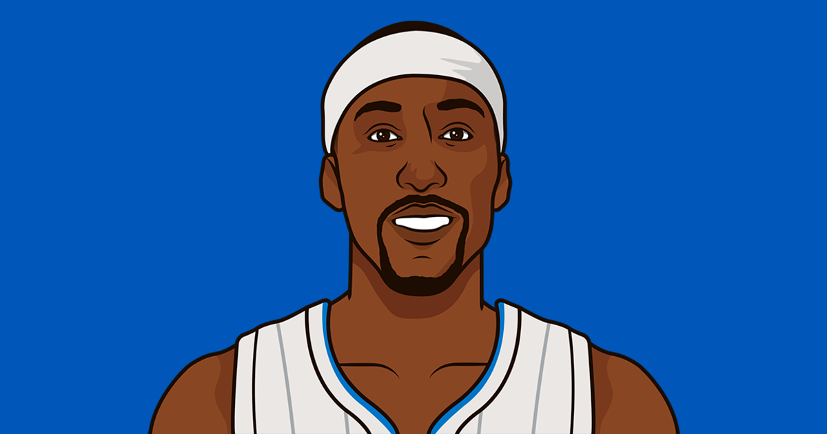 Kentavious Caldwell-Pope Career Stats (Per Game) | StatMuse