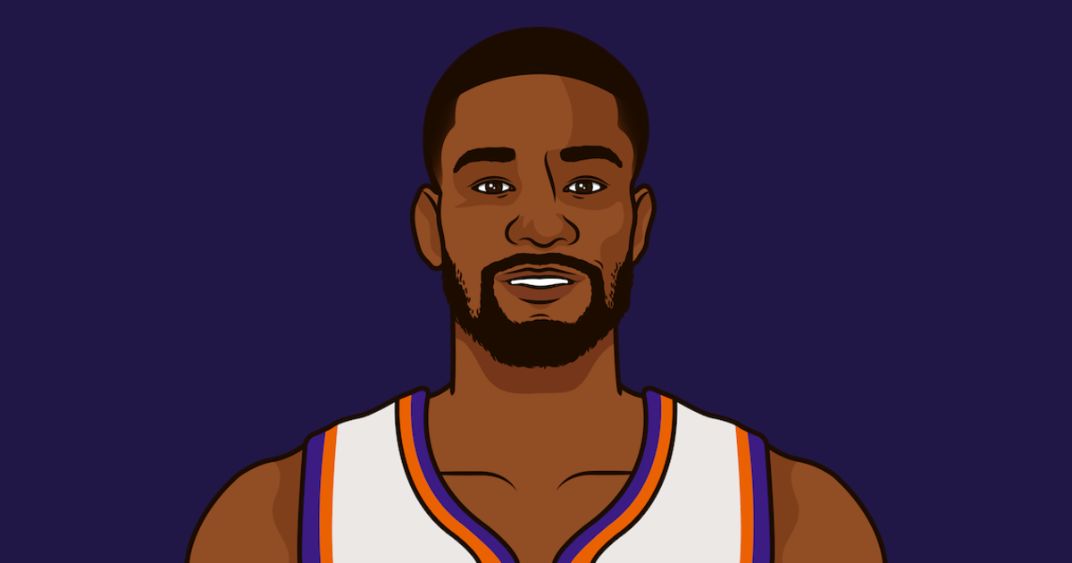 Deandre Ayton Overview | StatMuse