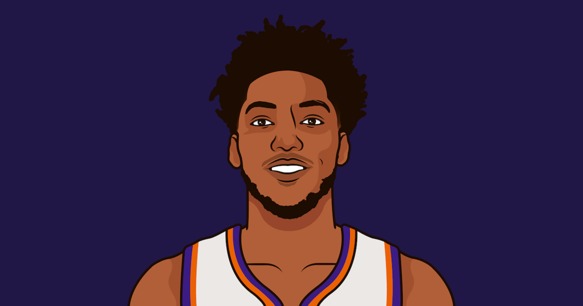 Elfrid Payton Stats In His Last 6 Games | StatMuse