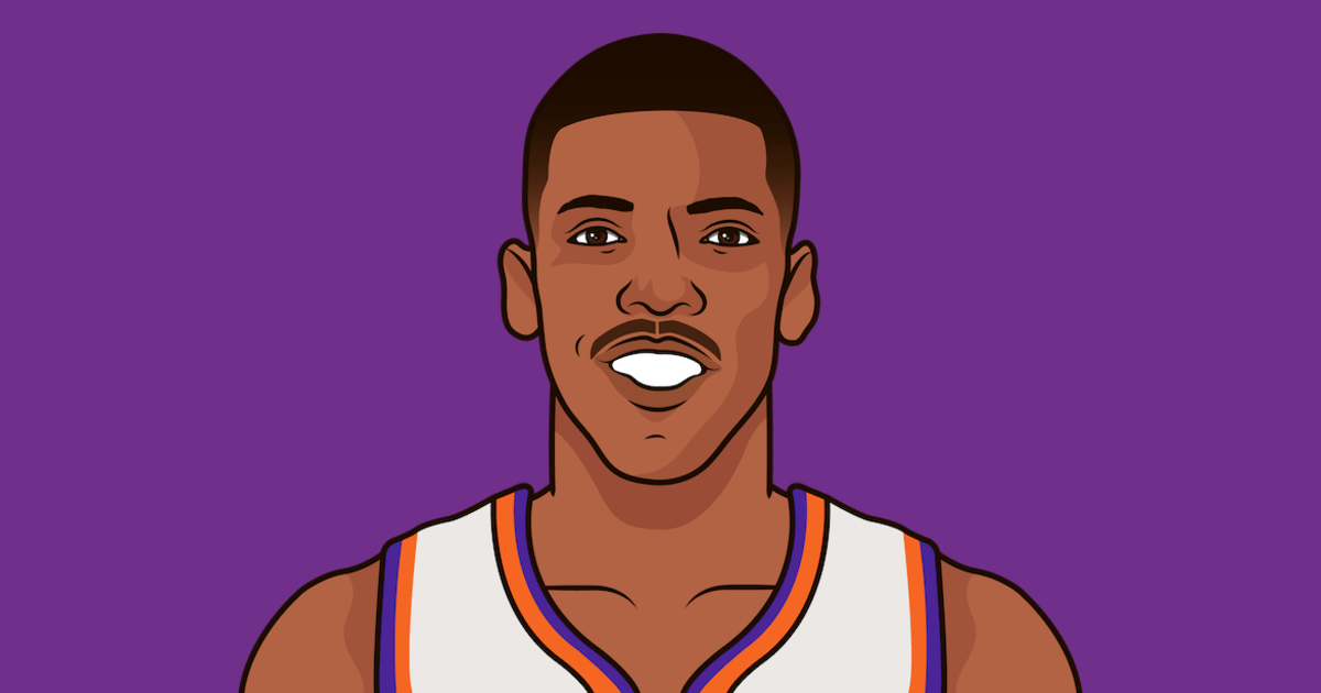 What Is The Most Free Throws Shot By A Team In A Game StatMuse