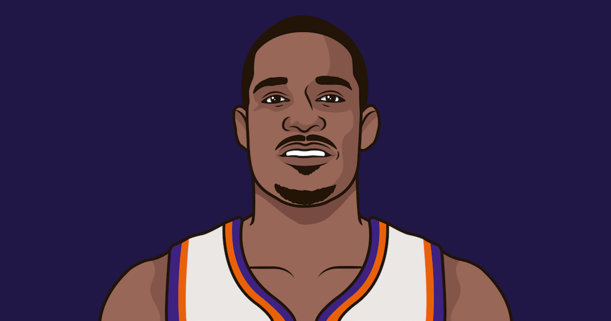 suns-last-games-away-vs-east-on-a-friday-as-underdogs-in-the-month-of