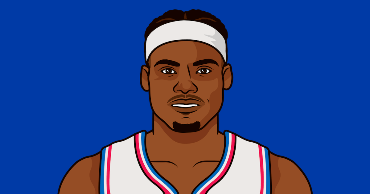 What NBA Team Shoots The Most Free Throws StatMuse