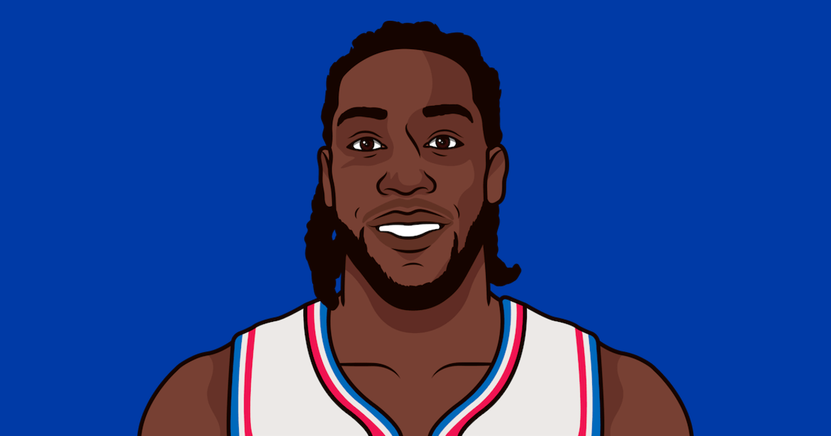 How Many Free Throws Did The 76ers Attempt In 2023 Per Game StatMuse