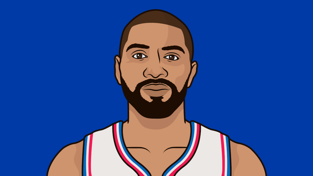 2024 Playoff NBA Stat Leaders StatMuse