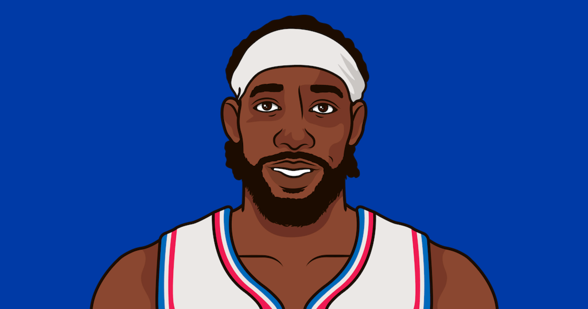 How Many Back To Back Games Do 76ers Play In 2024 StatMuse