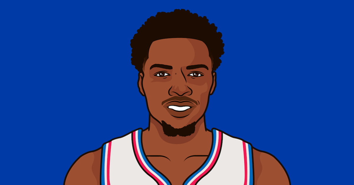 How Many Back To Back Games Do The 76ers Play This Season StatMuse
