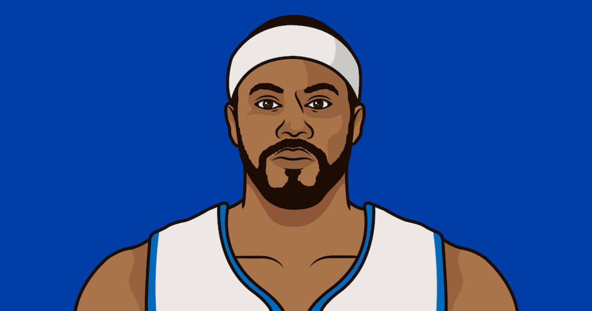 2007 Conference Finals Pistons Vs Cavs Game 6 Box Score StatMuse