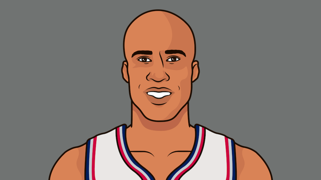 Richard Jefferson Career Free Throw Percentage StatMuse