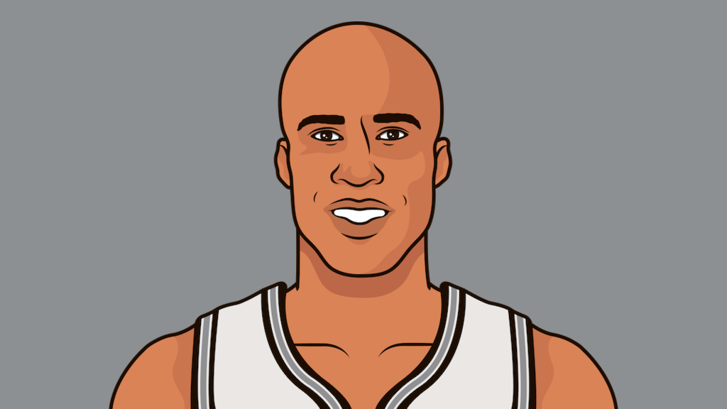 Which Team Has Had The Best 3 Point Percentage In A Game Since 2010