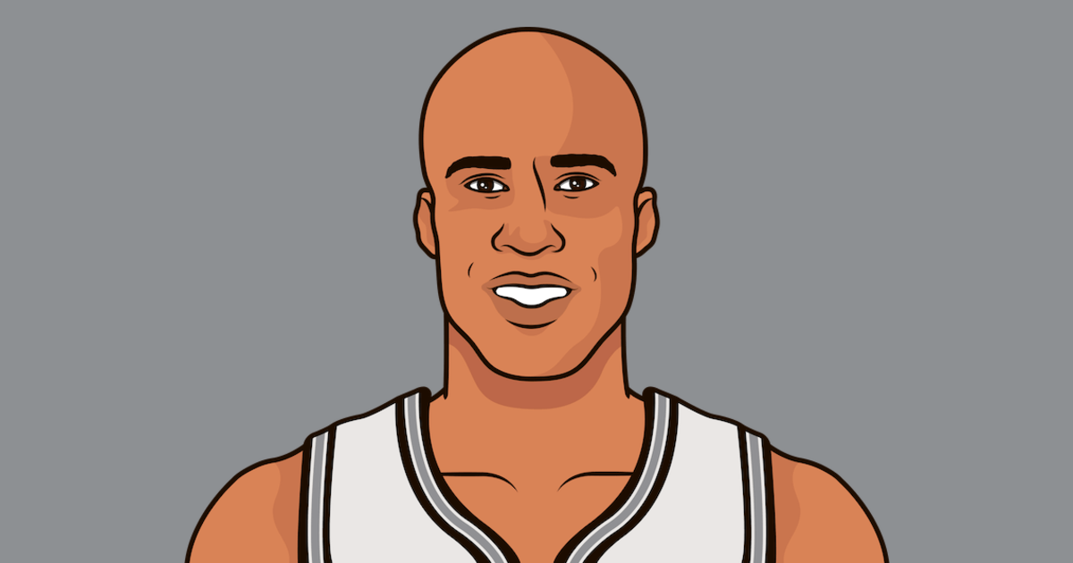 Which Team Has Had The Best 3 Point Percentage In A Game Since 2010