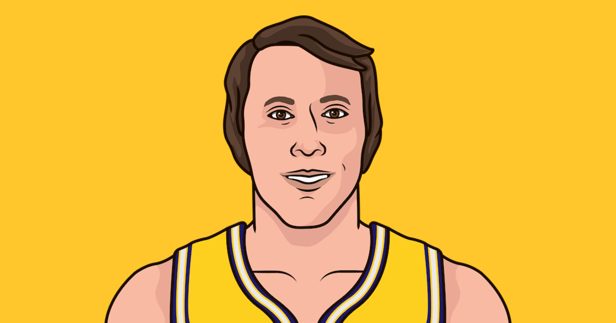 NBA Most Field Goals Missed In A Finals Game StatMuse