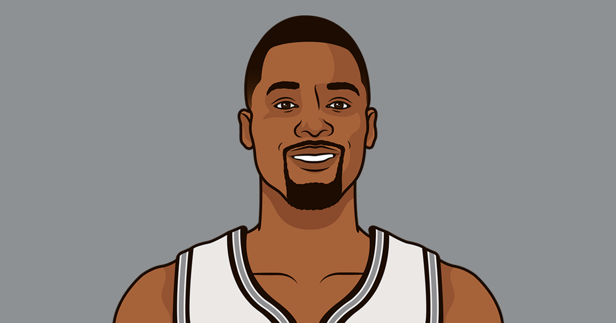 How Many Career Triple Doubles Does Harrison Barnes Have StatMuse