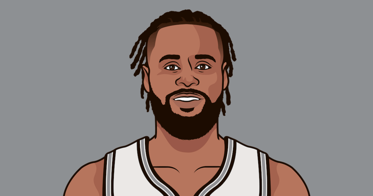 Patty Mills Teams | StatMuse