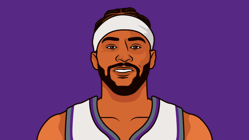 kings-vs-pelican-slat-5-games-statmuse