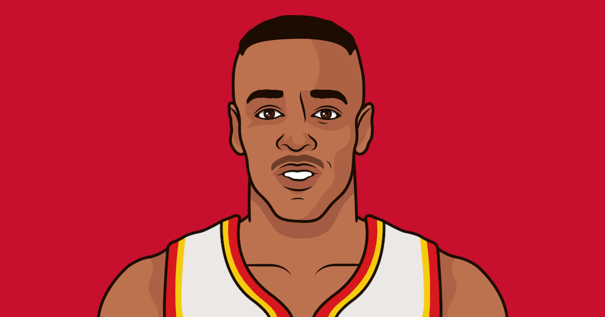 Spud Webb Height StatMuse
