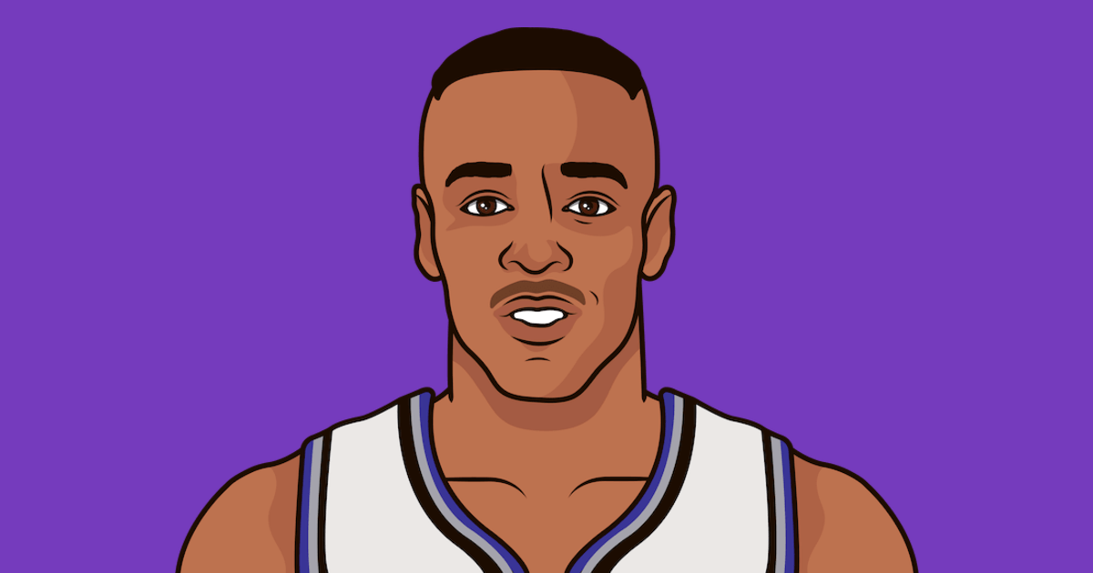 Spud Webb - Sacramento Kings Point Guard | StatMuse