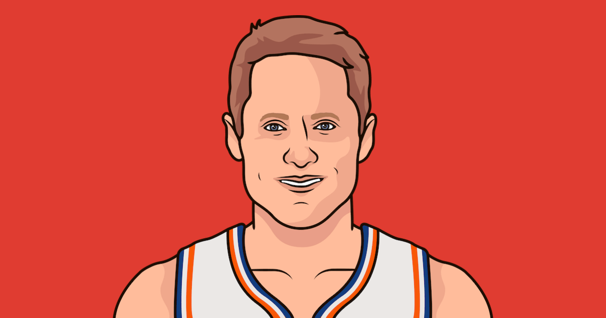 Steve Kerr Career High Points Including Playoffs | StatMuse